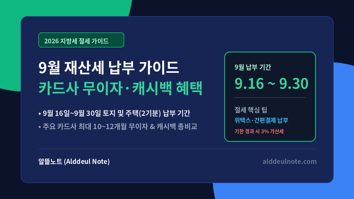 2026 9월 재산세 납부 기간 및 카드사 무이자 혜택 총정리 썸네일
