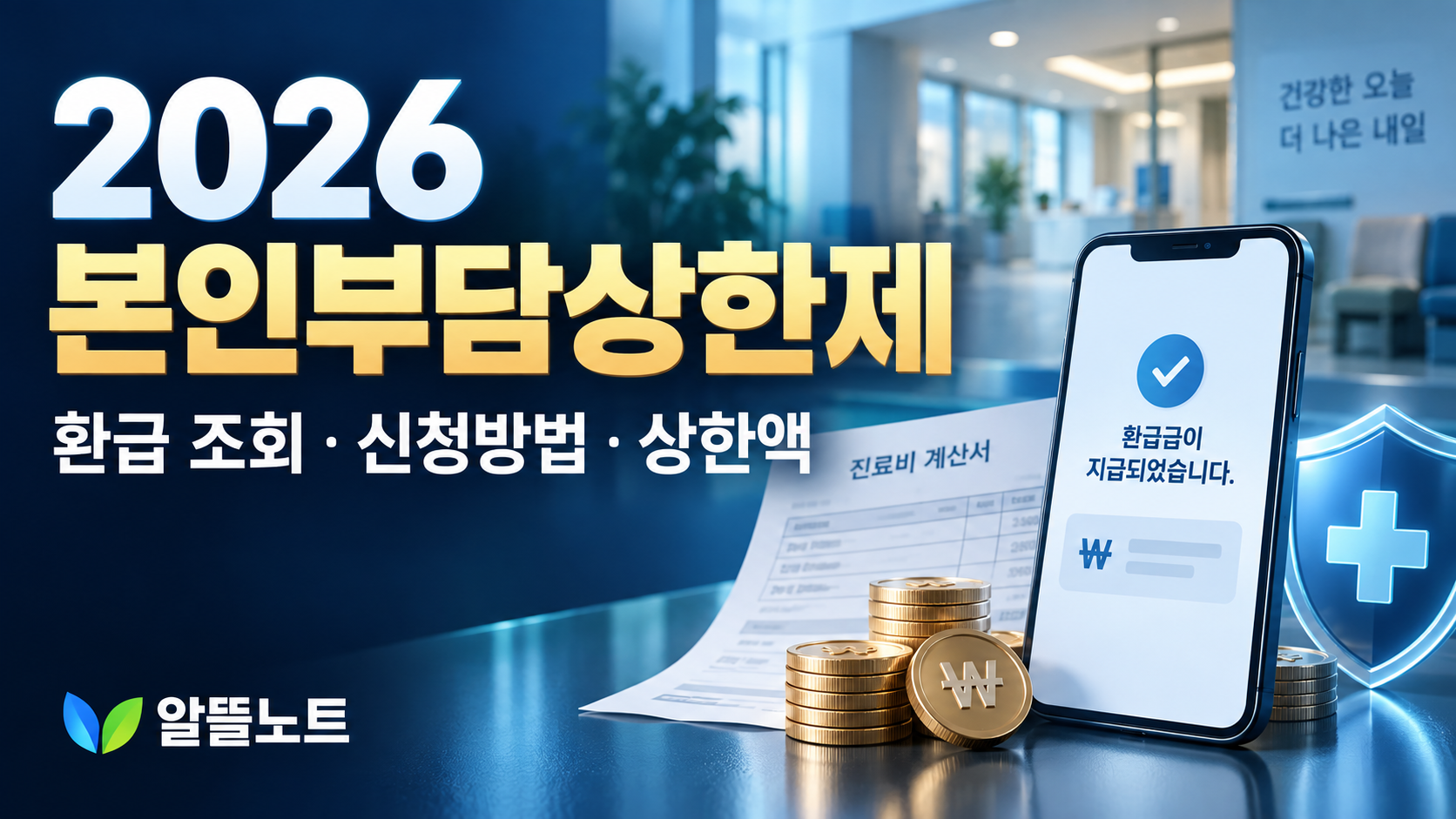 2026 본인부담상한제 환급금