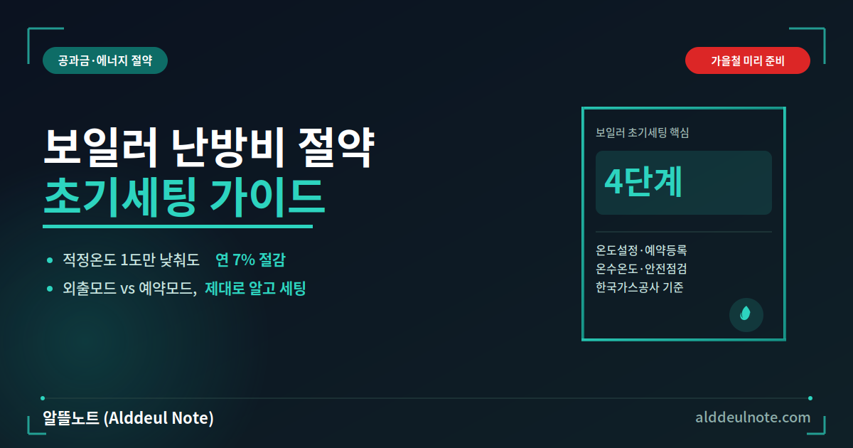 보일러 난방비 절약과 난방모드 설정방법