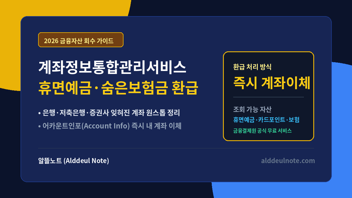 2026 숨은 내 돈 찾기 계좌정보통합관리서비스 휴면예금 환급법 썸네일