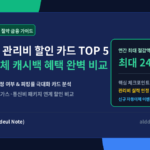 2026 아파트 관리비 할인 카드 TOP 5 및 자동이체 캐시백 완벽 비교 썸네일