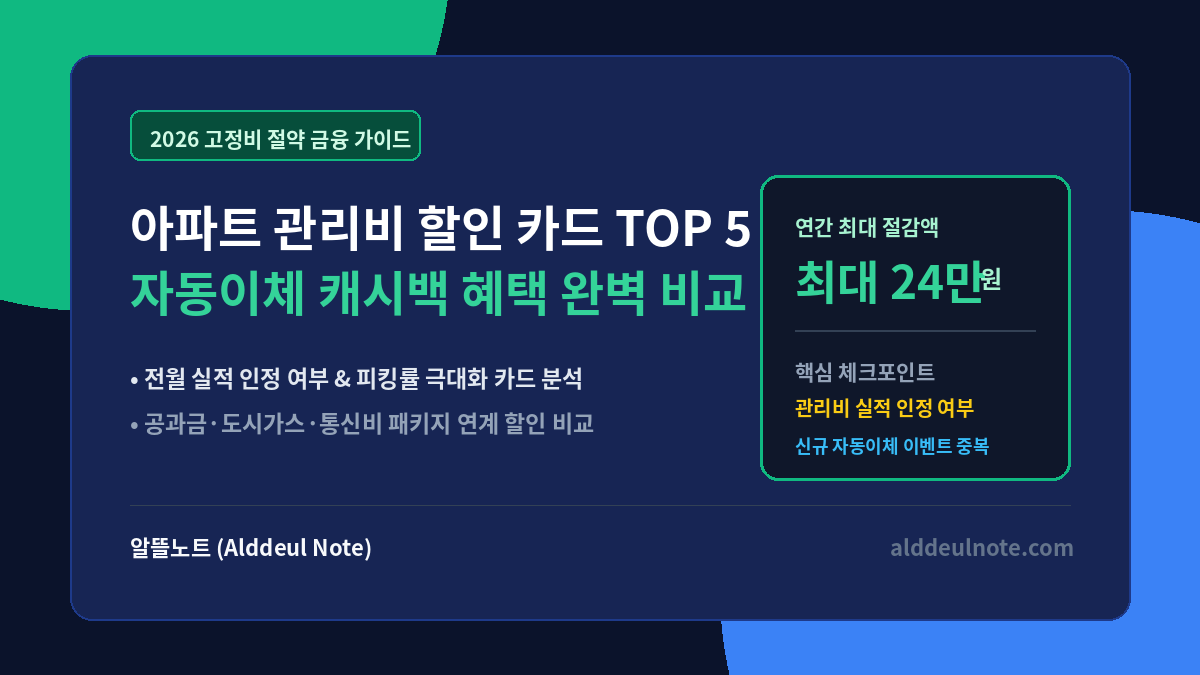 2026 아파트 관리비 할인 카드 TOP 5 및 자동이체 캐시백 완벽 비교 썸네일