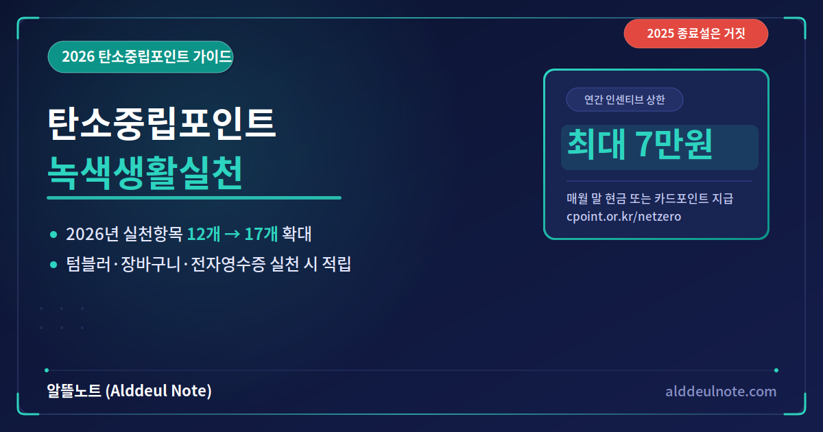 탄소중립포인트 녹색생활실천 가입방법과 적립항목