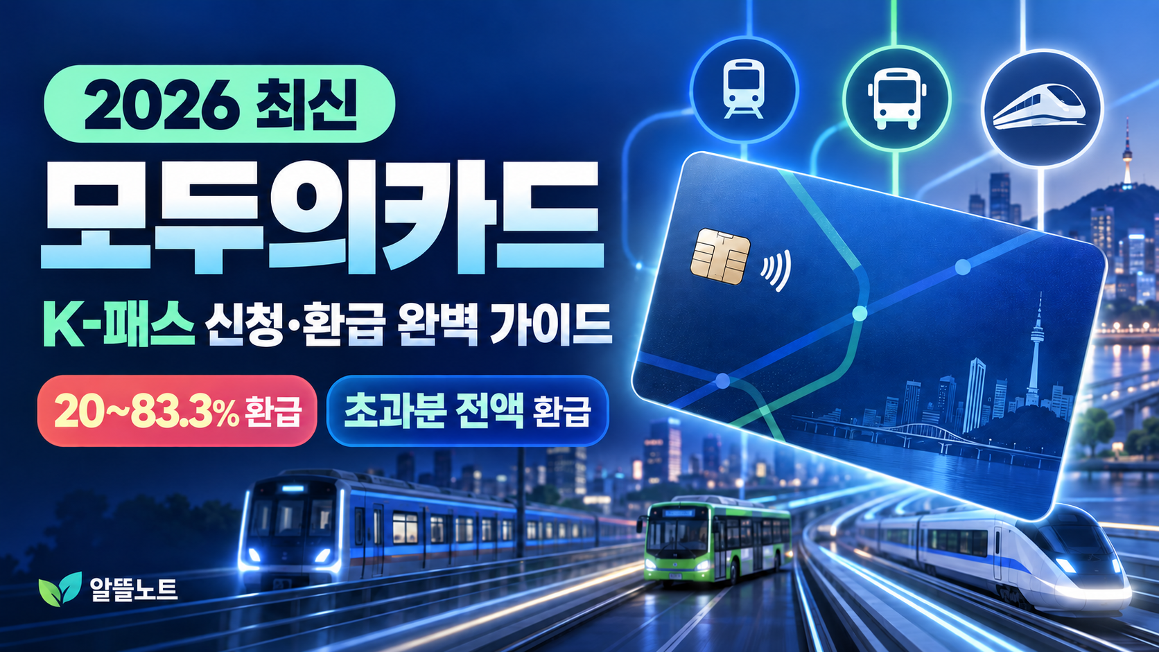 2026 모두의카드 K-패스 신청 환급 가이드