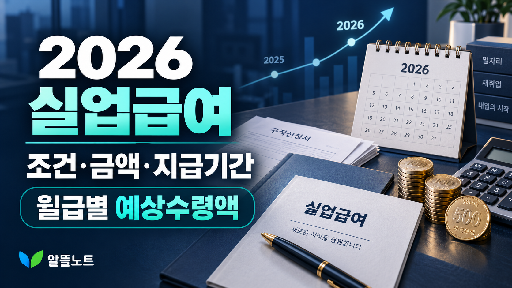 2026 실업급여 조건 금액 지급기간 월급별 예상수령액