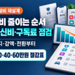 퇴직 후 고정비 줄이기 보험 통신비 구독료 점검 순서