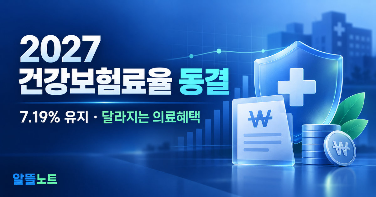 2027 건강보험료율 7.19% 동결과 가입자별 계산방법