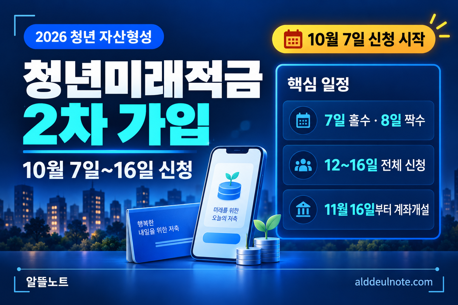 2026 청년미래적금 2차 가입 10월 7일 신청 일정