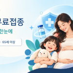 2026 독감 무료접종 대상과 어린이 임신부 65세 이상 접종일정 안내
